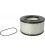107413555 FILTER ELEMENT Ø140x75 H-CLASS/HEPA ATTIX NILFISK