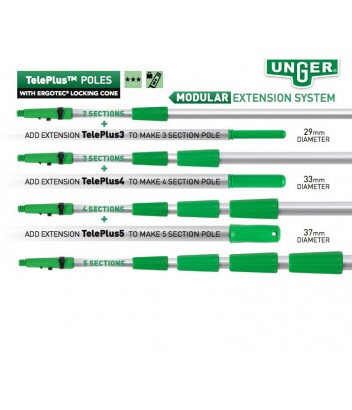 TF620 ΚΟΝΤΑΡΙ ΤΖΑΜΙΩΝ TELEPLUS BASE 5x1.25m UNGER